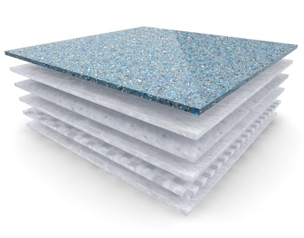 Pool Stack Inground – Skyview Pools